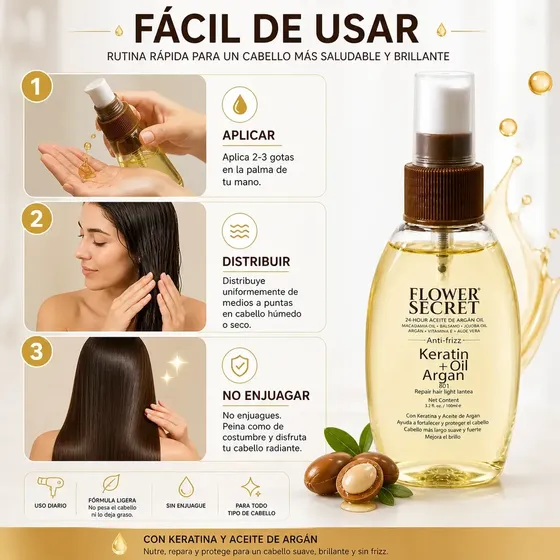 Pack 3 Aceite Argán + Keratina Cabello Anti Frizz 118ml