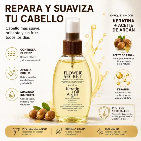Pack 3 Aceite Argán + Keratina Cabello Anti Frizz 118ml